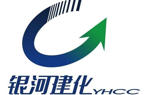 四川省安縣銀河建化集團
